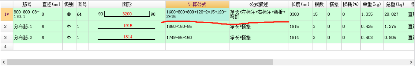 分布筋