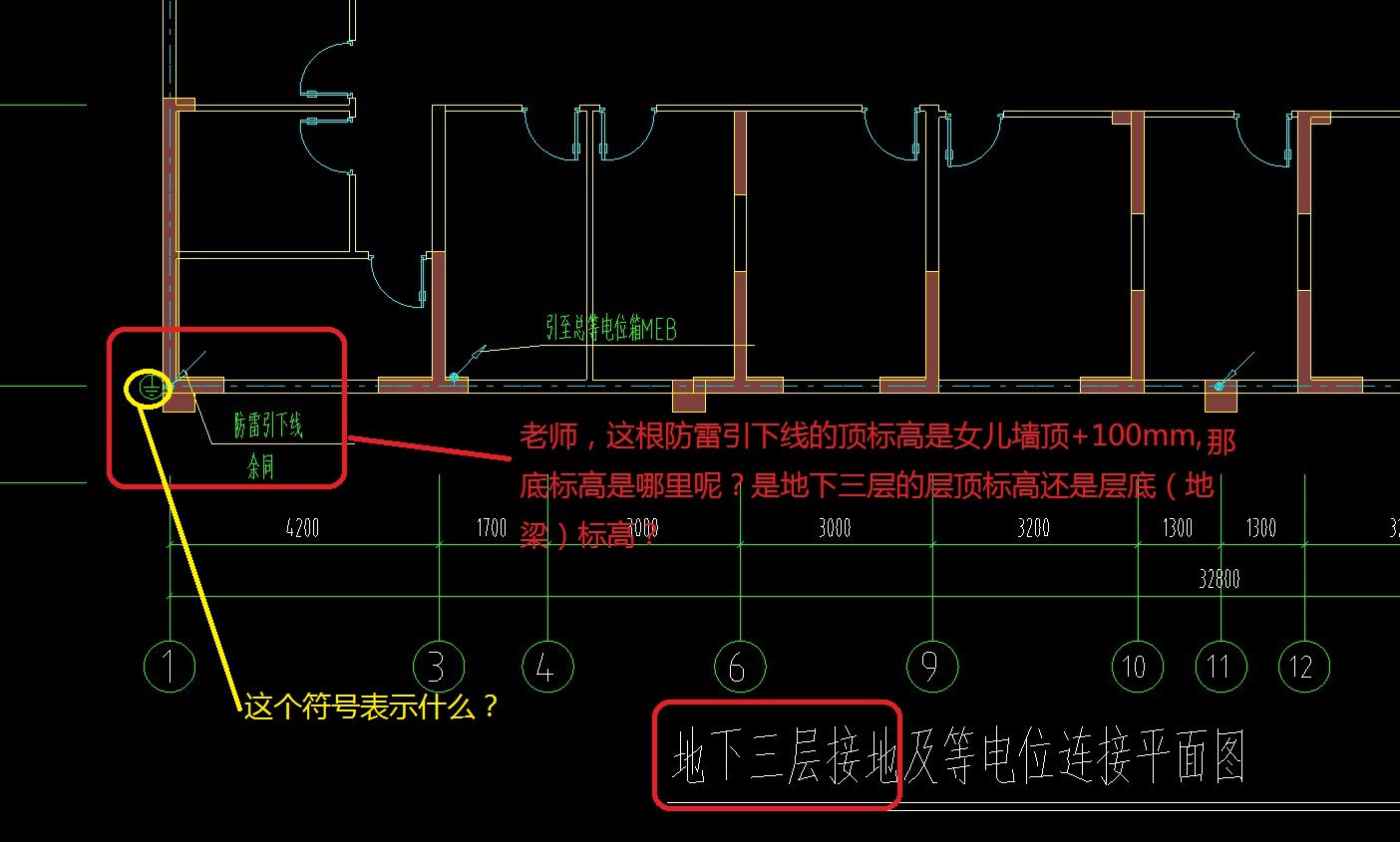 正负零