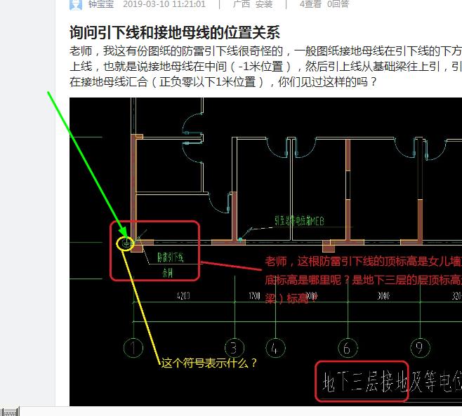 答疑解惑