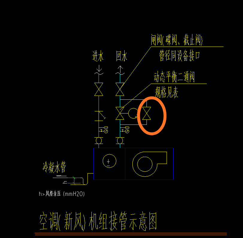 中央空调