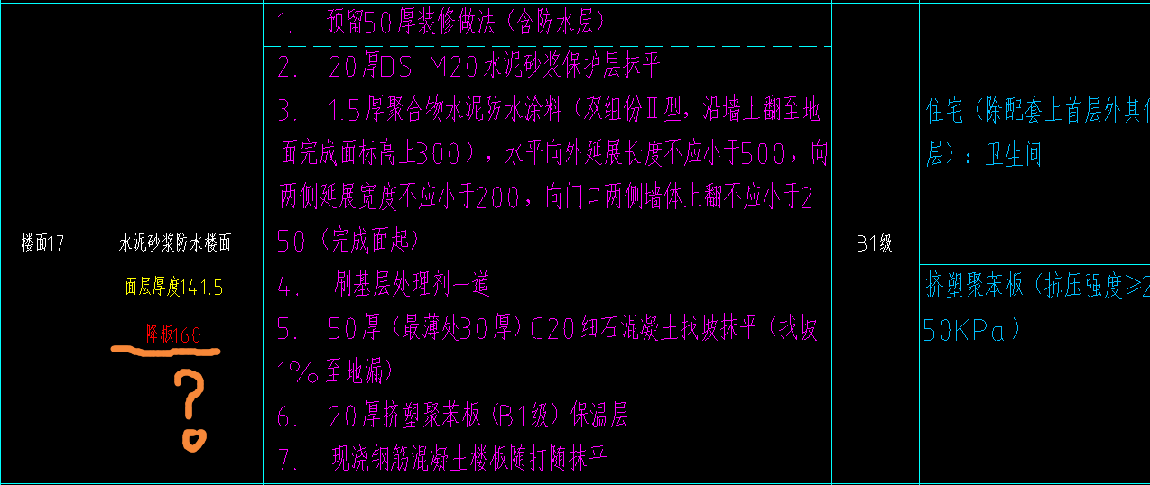 降板