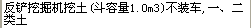 程量表达式