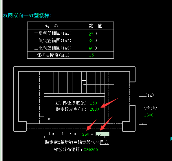 楼梯踏步宽度,踏步高度和级数的问题