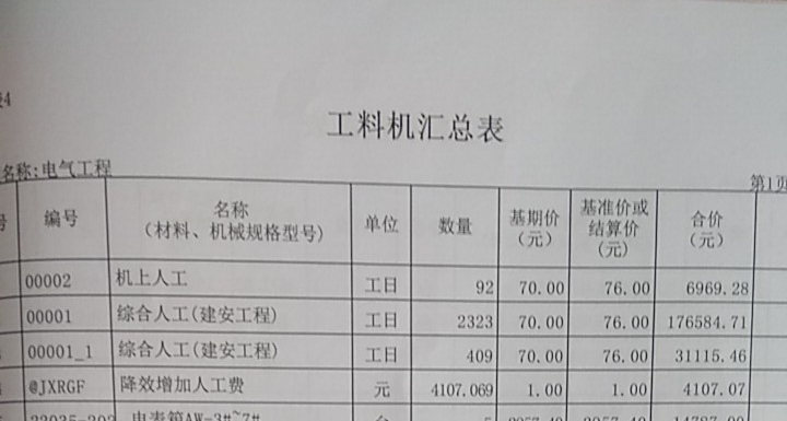 不取费