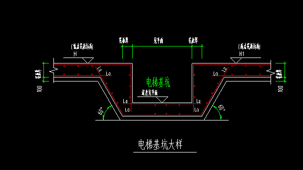 怎么布置