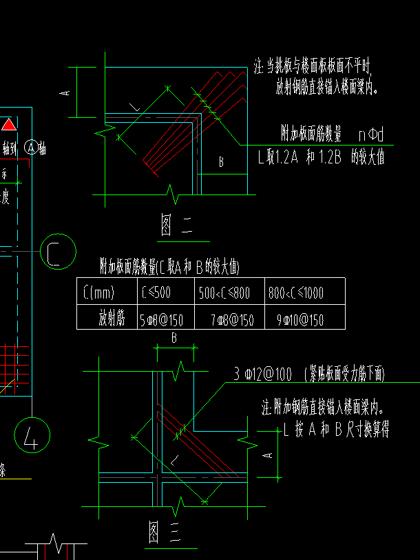 答疑解惑