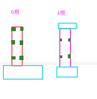 纵筋