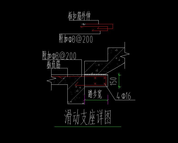 踏步宽