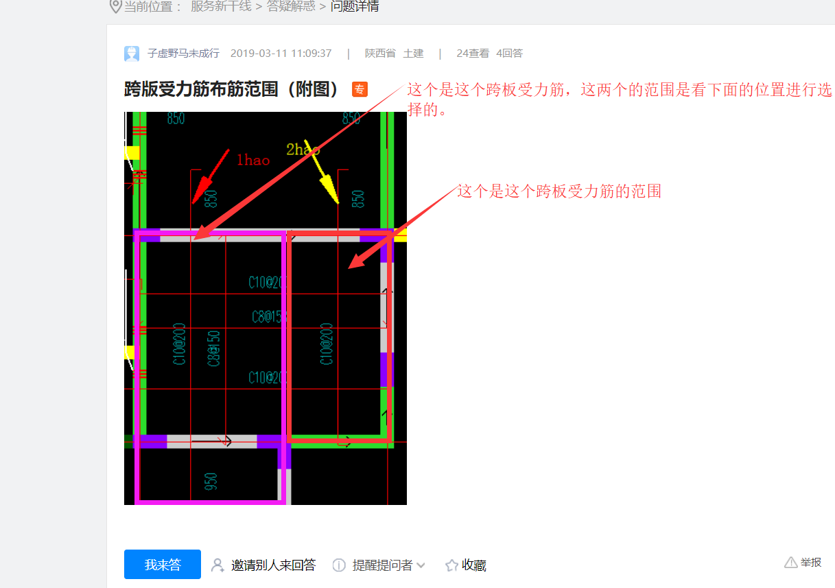 受力筋