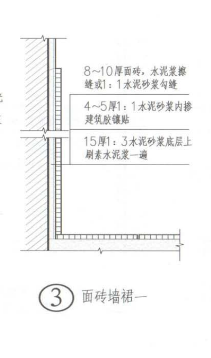 2013清单