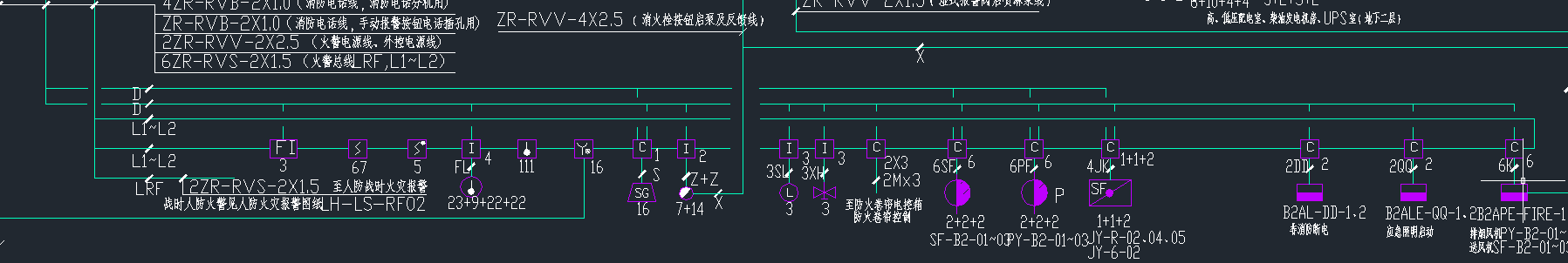 断开