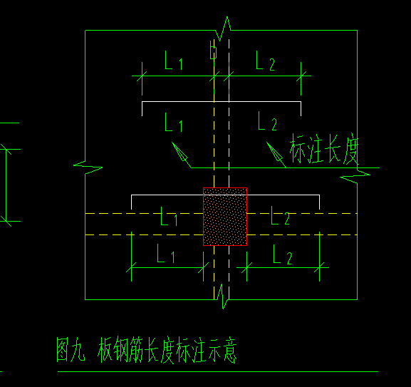 面筋