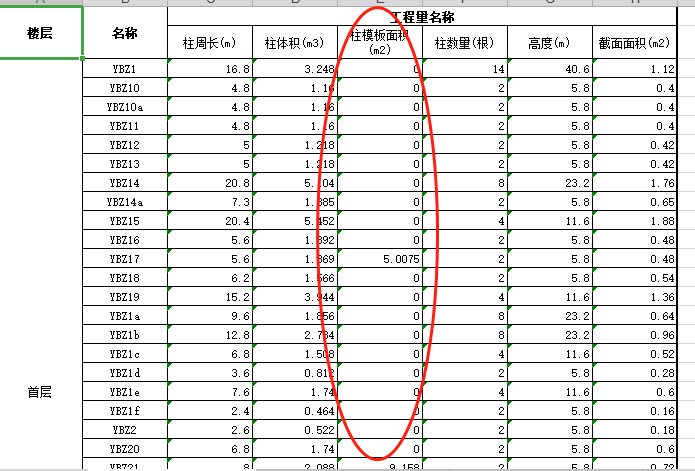 面积工程量