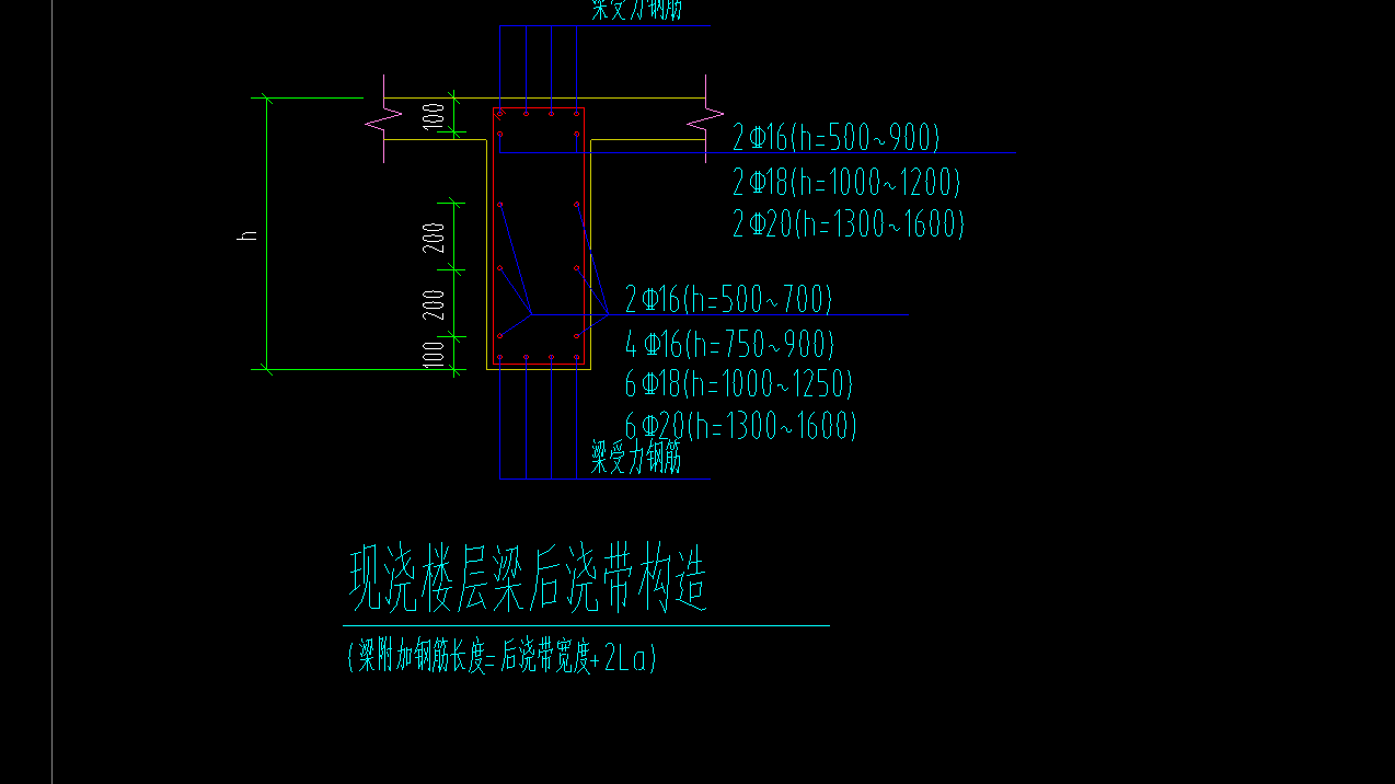 设置搭接