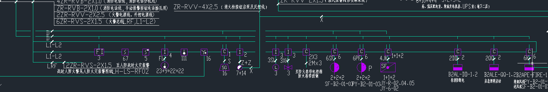 算量