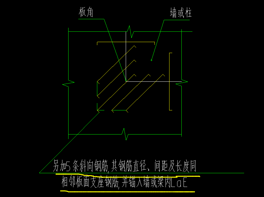 直径