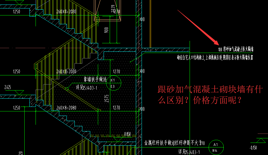 加气混凝土
