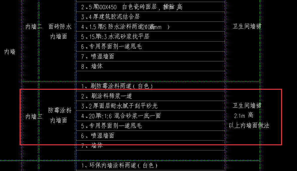 套定额