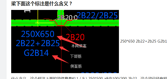 答疑解惑