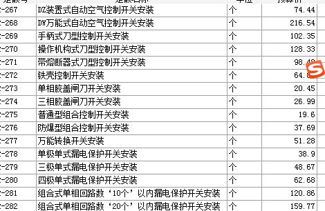 定额