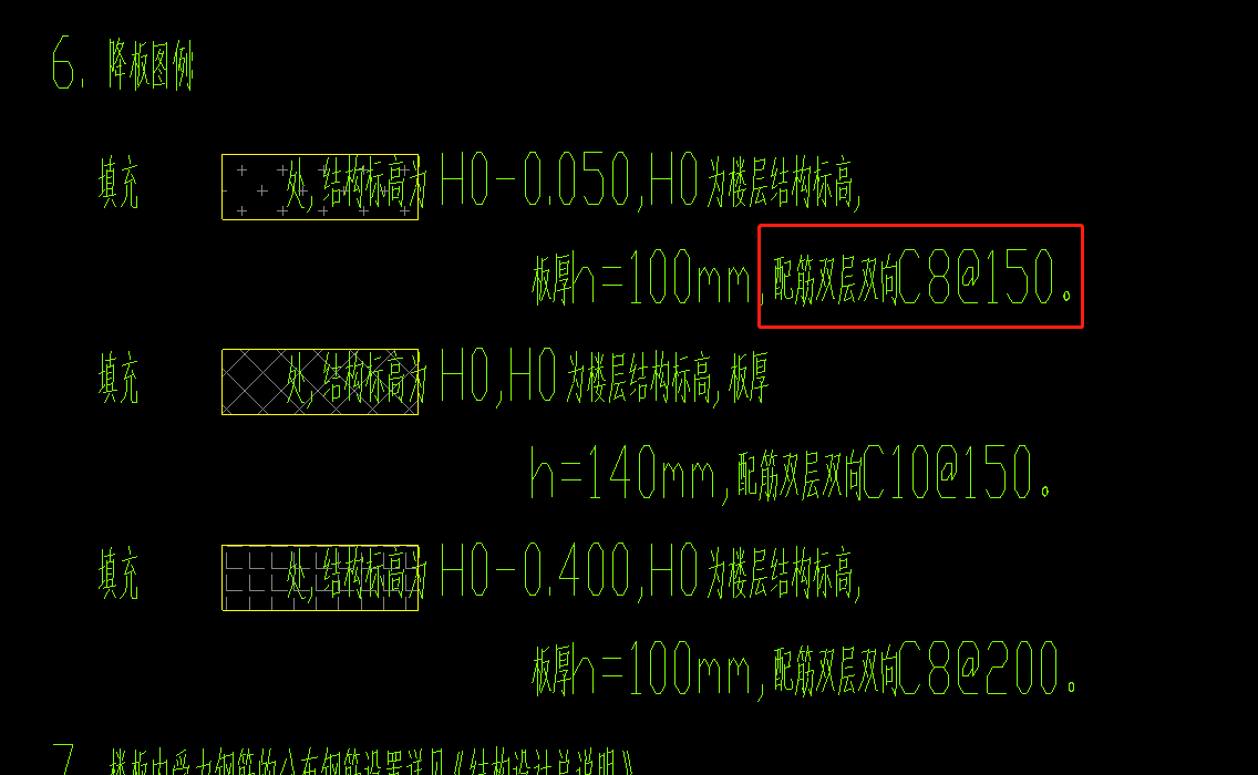 受力筋布置