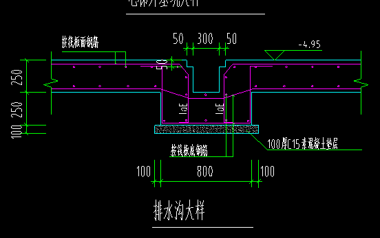 排水沟