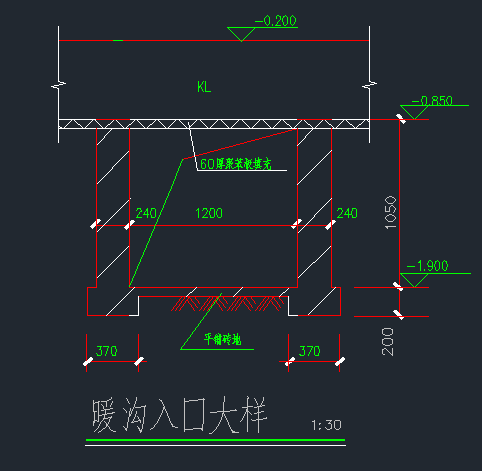 地沟