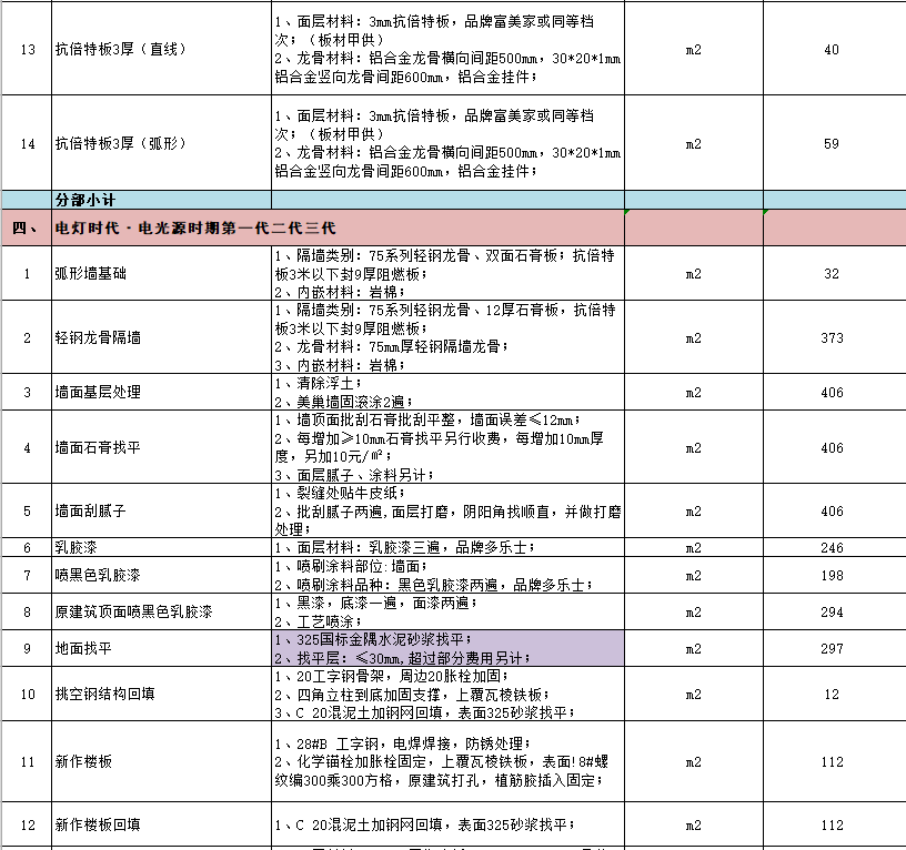 组价