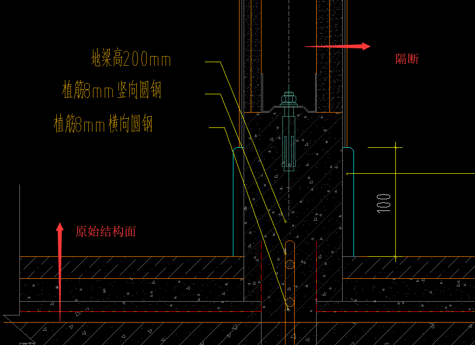 梁高