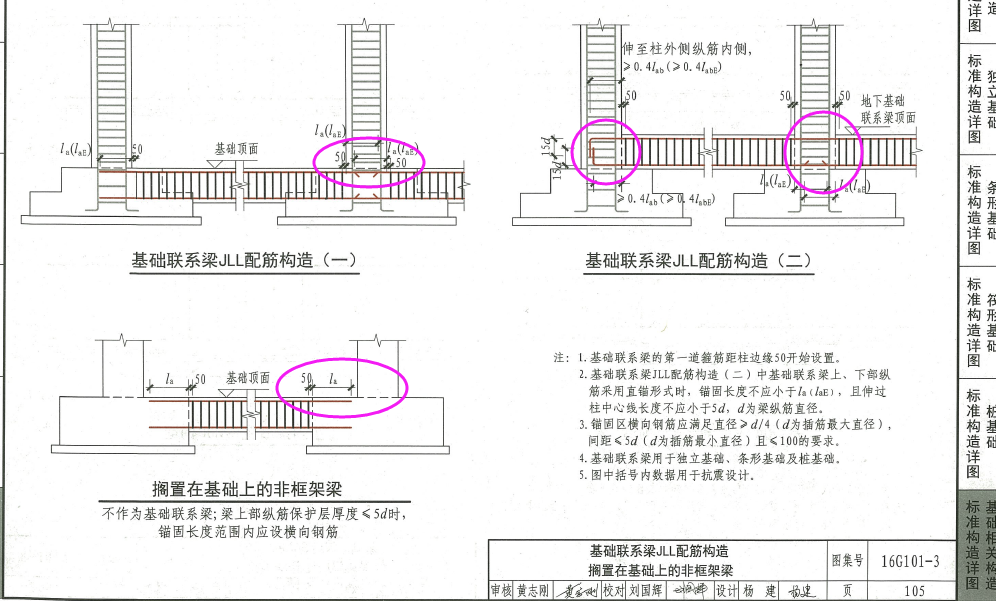 抗扭筋