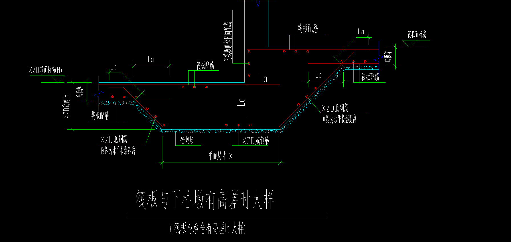 柱墩