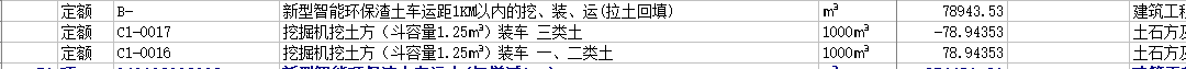 定额