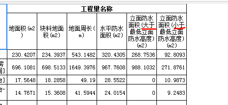 防水计算