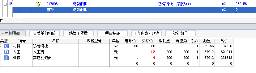 消耗量