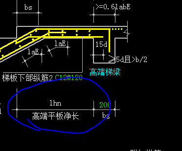 净长