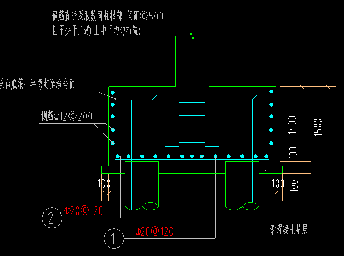 配筋形式