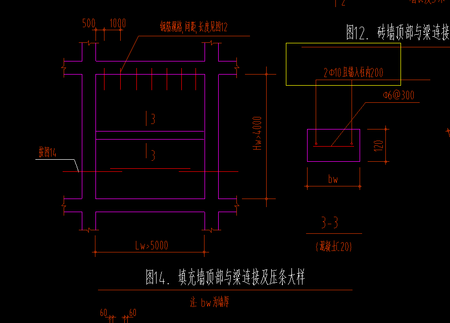 系梁