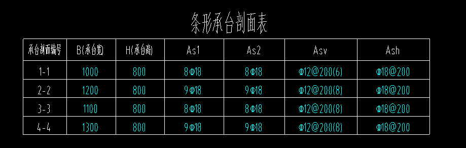 桩