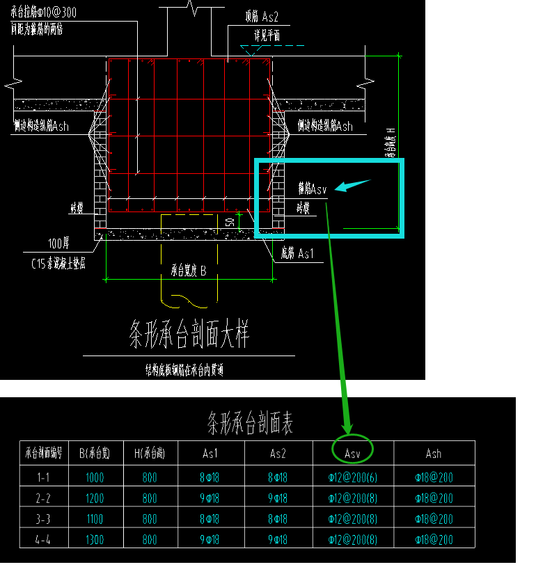 建筑行业快速问答平台-答疑解惑