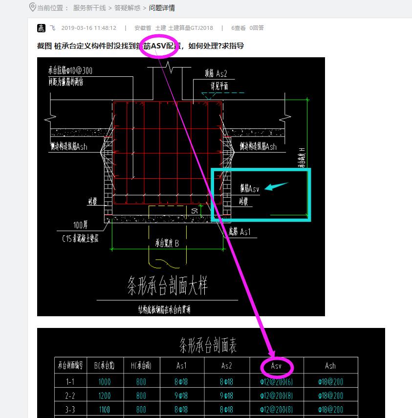 答疑解惑