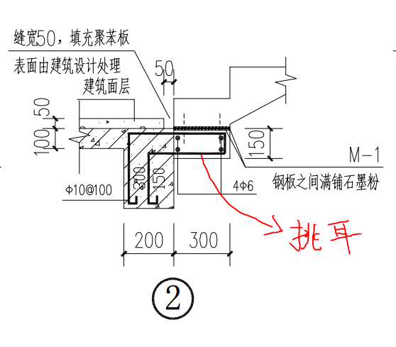 其他箍筋