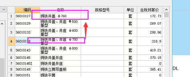 项目特征