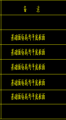 独立基础