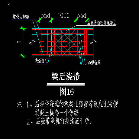 答疑解惑