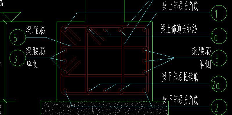 箍