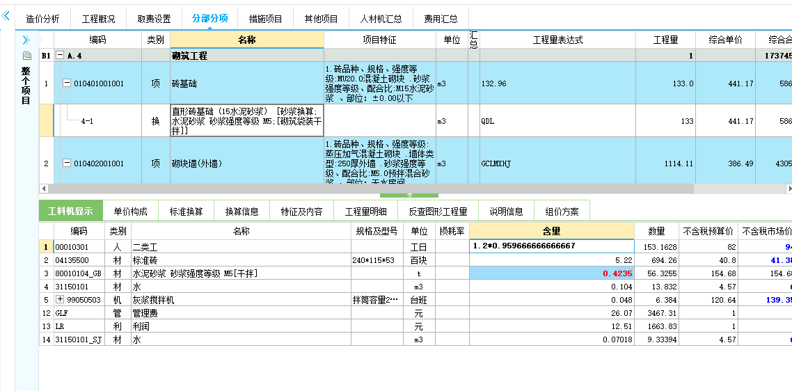 人工含量