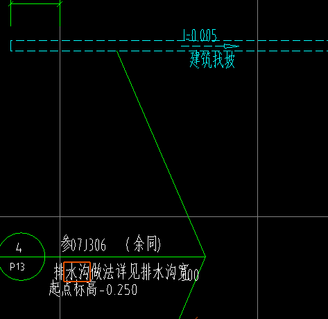 排水沟怎么计算工程量