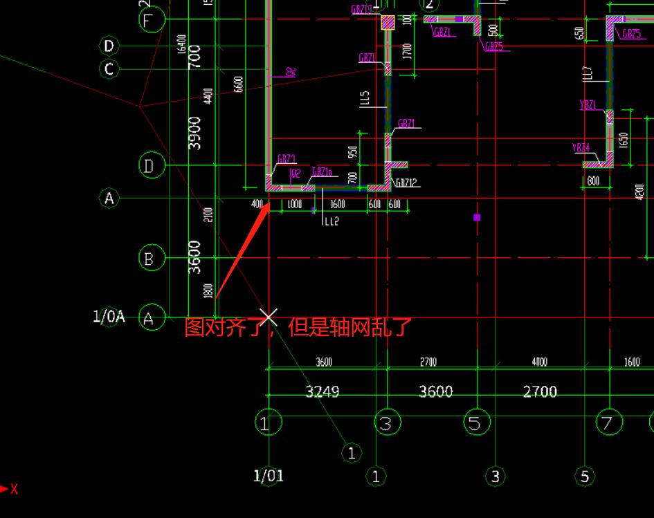 图元