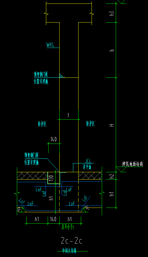 人防墙