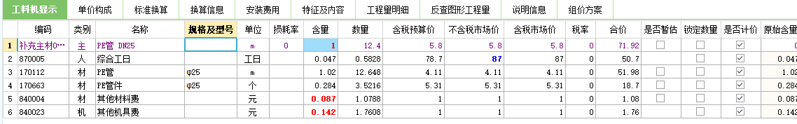 人材机